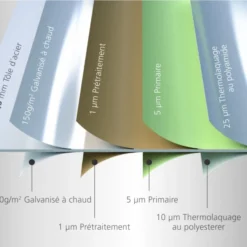 Biohort Abri De Jardin Métal - Avantgarde A8 - Argent - 1 Porte - 260 X 380 X 222 Cm -Parfum Herbe Soldes Magasin abri de jardin m tal structure 1