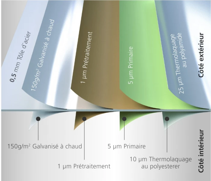 Biohort Abri De Jardin Argent Métallique - Highline H2 - Double Porte - 275 X 195 X 222cm 3 Biohort Abri De Jardin Argent Métallique - Highline H2 - Double Porte - 275 X 195 X 222cm – Image 3